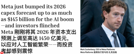 卷不赢模型，Meta改行“算力包租公”，一夜炸崩美股AI链