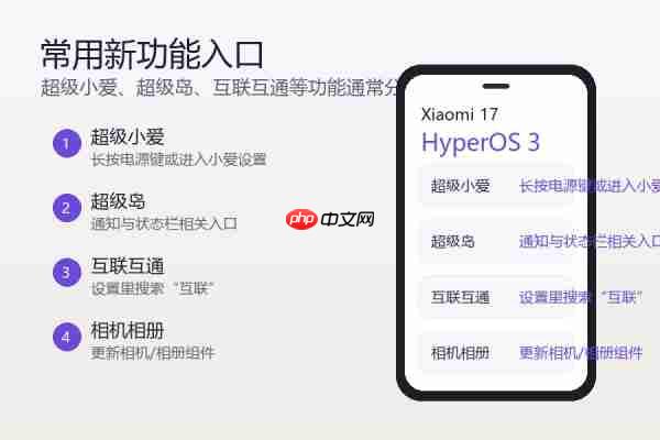 小米17怎么开启HyperOS 3新功能?系统入口和设置方法整理