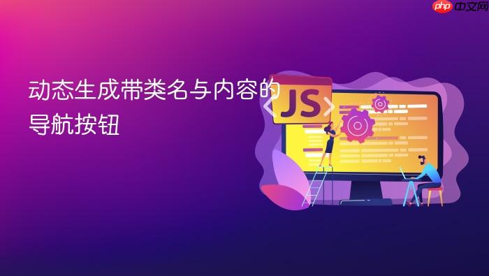 动态生成带类名与内容的导航按钮
