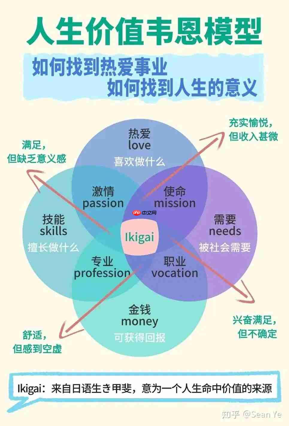 AI失业潮下的生存法则:裁员名单背后的认知差