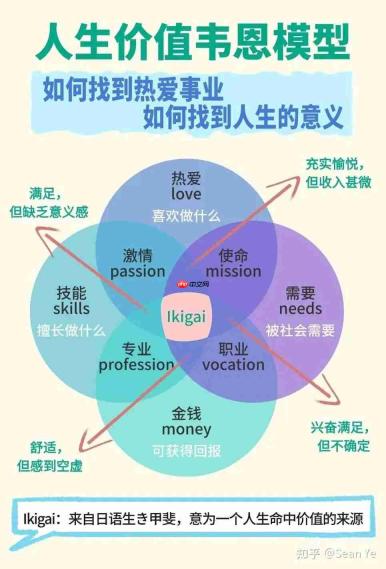 AI失业潮下的生存法则：裁员名单背后的认知差