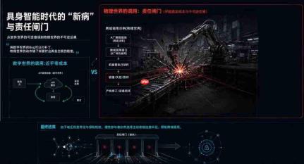 智能体互联国标发布:为什么统一了接口,依然可能连不通物理世界?