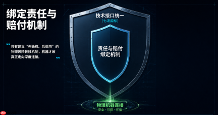 智能体互联国标发布:为什么统一了接口,依然可能连不通物理世界?