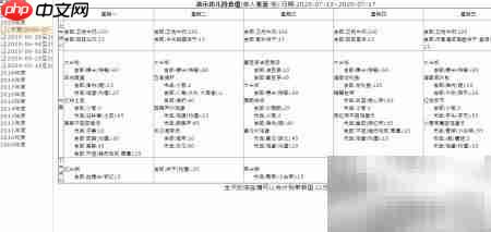 幼儿园带量食谱营养分析
