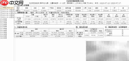 幼儿园带量食谱营养分析