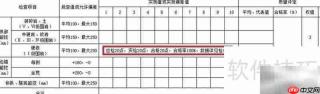 实测项目质量评定表