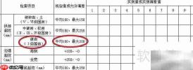 实测项目质量评定表