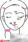 EFT情绪治疗流程解析