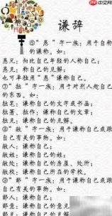 中华礼仪用语精粹