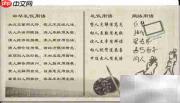 中华礼仪用语精粹