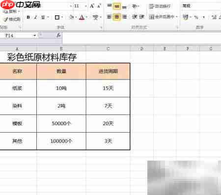 生产计划制定全攻略