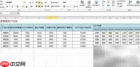 生产计划制定全攻略