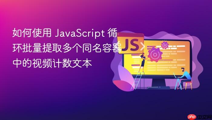 如何使用 JavaScript 循环批量提取多个同名容器中的视频计数文本