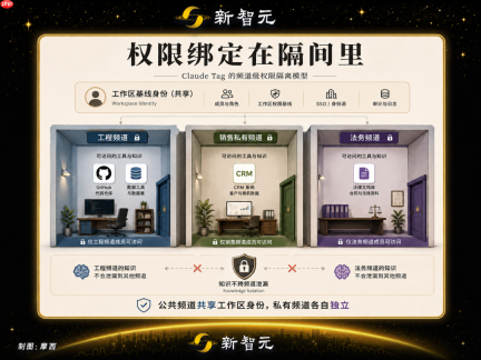 Claude有“编制”了,Anthropic发的
