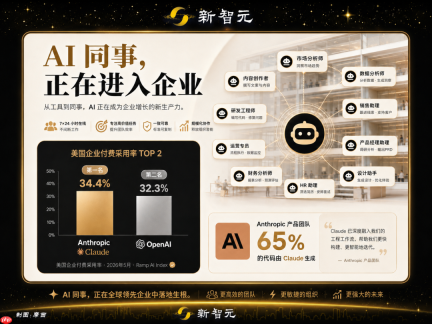 Claude有“编制”了,Anthropic发的