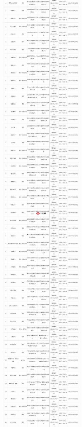 2026年6月游戏版号公开 《仙剑4:重制版》过审