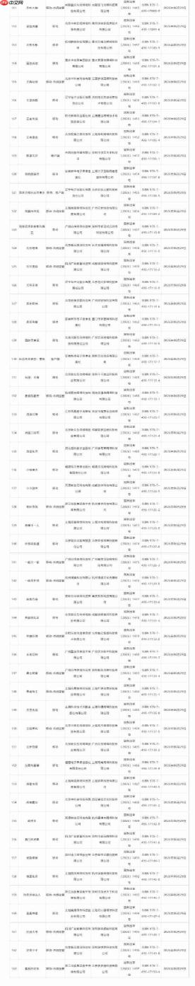 2026年6月游戏版号公开 《仙剑4:重制版》过审