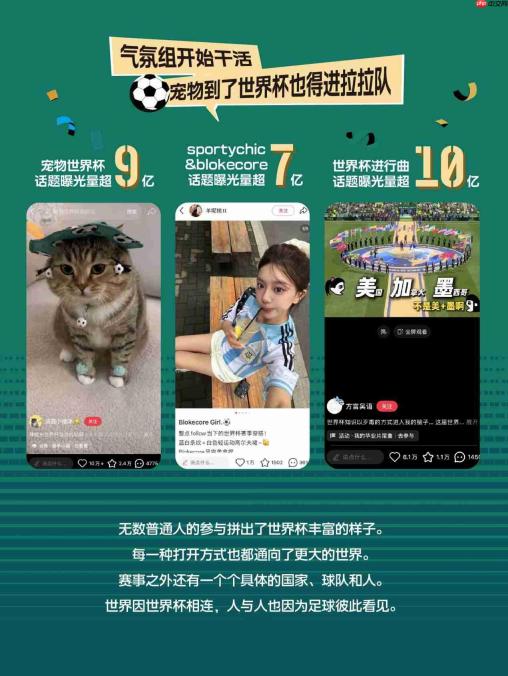 小红书发布世界杯小组赛观赛报告:足球内容发布量增长10倍,全民足球兴趣生态爆发