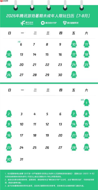 腾讯游戏发布2026暑期未保专项，升级AI双引擎防沉迷模式