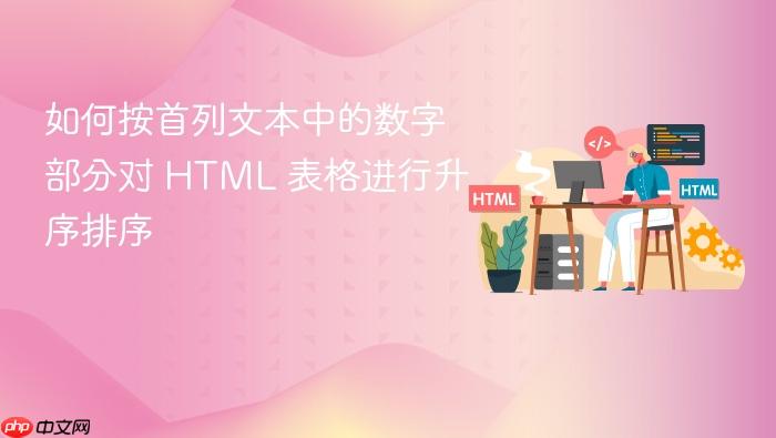 如何按首列文本中的数字部分对 HTML 表格进行升序排序