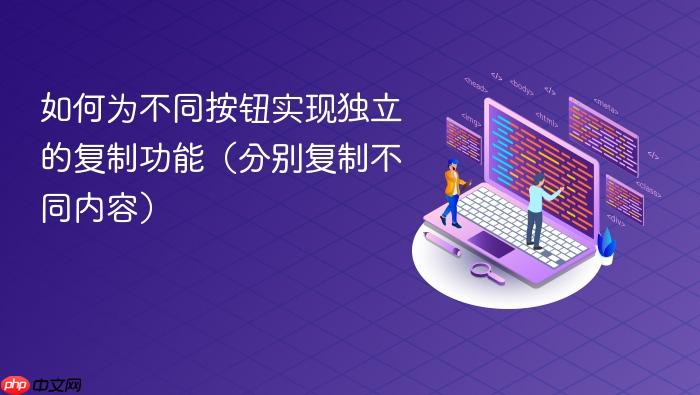 如何为不同按钮实现独立的复制功能(分别复制不同内容)