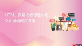 HTML 表格内嵌标题的语义化层级解决方案