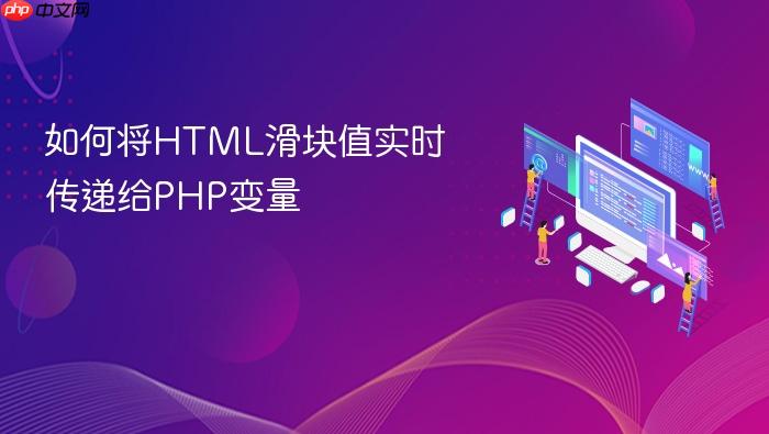 如何将HTML滑块值实时传递给PHP变量