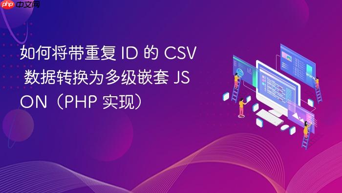 如何将带重复 ID 的 CSV 数据转换为多级嵌套 JSON(PHP 实现)