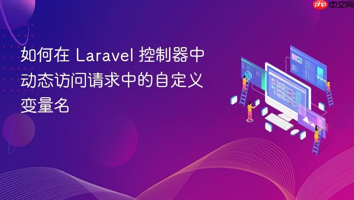 如何在 Laravel 控制器中动态访问请求中的自定义变量名