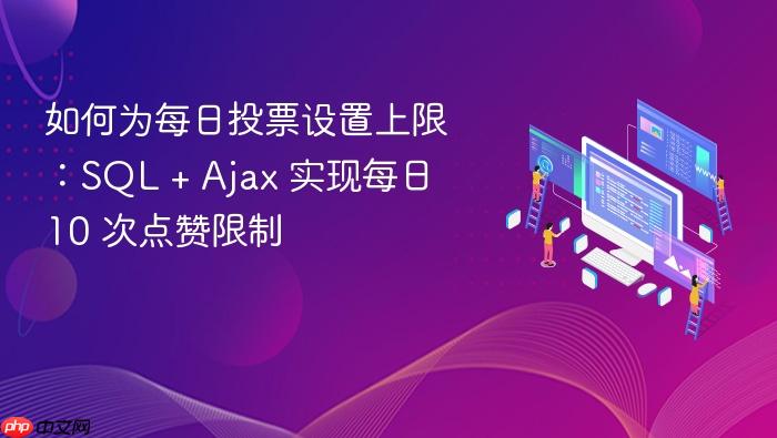 如何为每日投票设置上限:SQL + Ajax 实现每日 10 次点赞限制