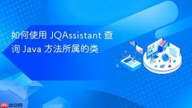 如何使用 JQAssistant 查询 Java 方法所属的类