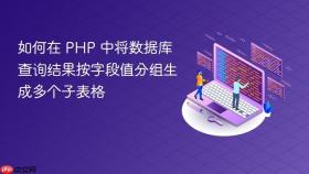 如何在 PHP 中将数据库查询结果按字段值分组生成多个子表格
