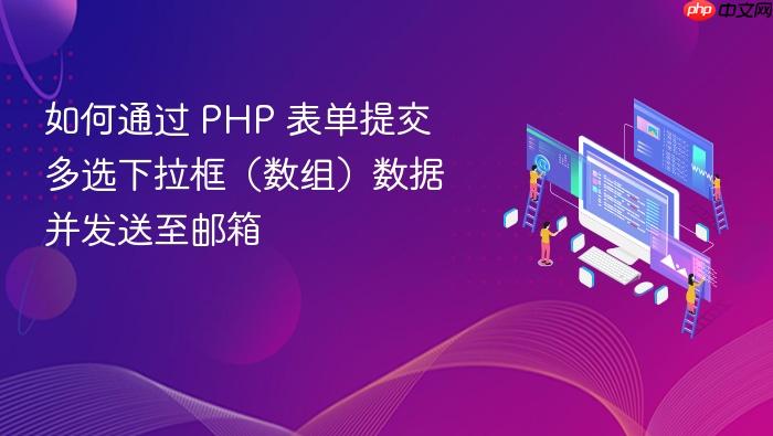 如何通过 PHP 表单提交多选下拉框(数组)数据并发送至邮箱