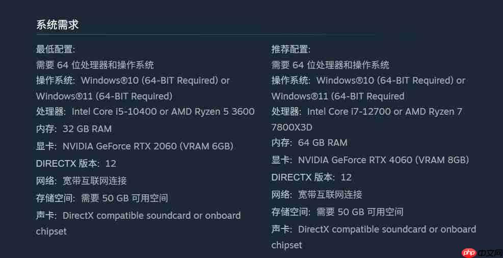 韩国游戏《灰烬之城》推荐内存要64GB 被批不合时宜