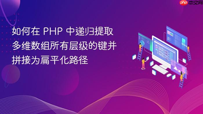 如何在 PHP 中递归提取多维数组所有层级的键并拼接为扁平化路径