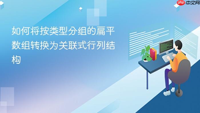 如何将按类型分组的扁平数组转换为关联式行列结构