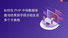 如何在 PHP 中将数据库查询结果按字段分组生成多个子表格
