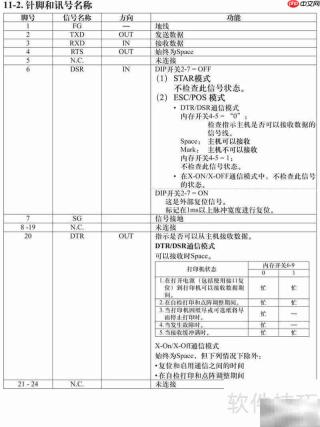 SP717/747系列打印机手册