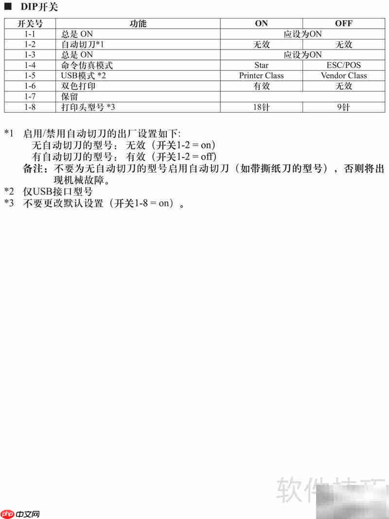 SP717/747系列打印机手册