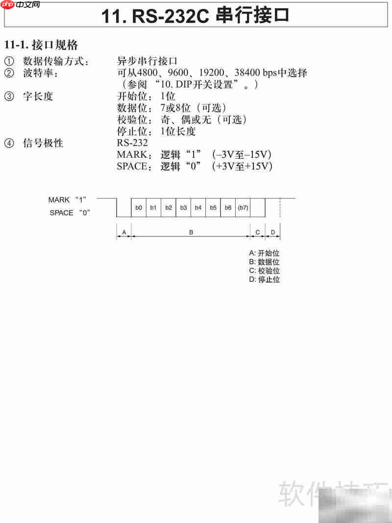 SP717/747系列打印机手册