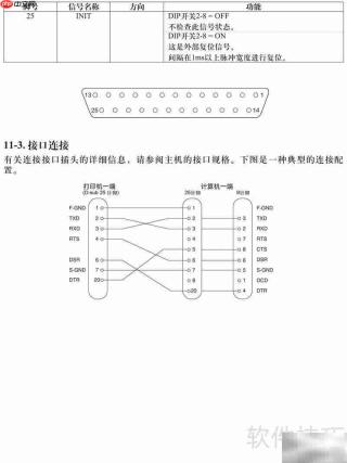 SP717/747系列打印机手册
