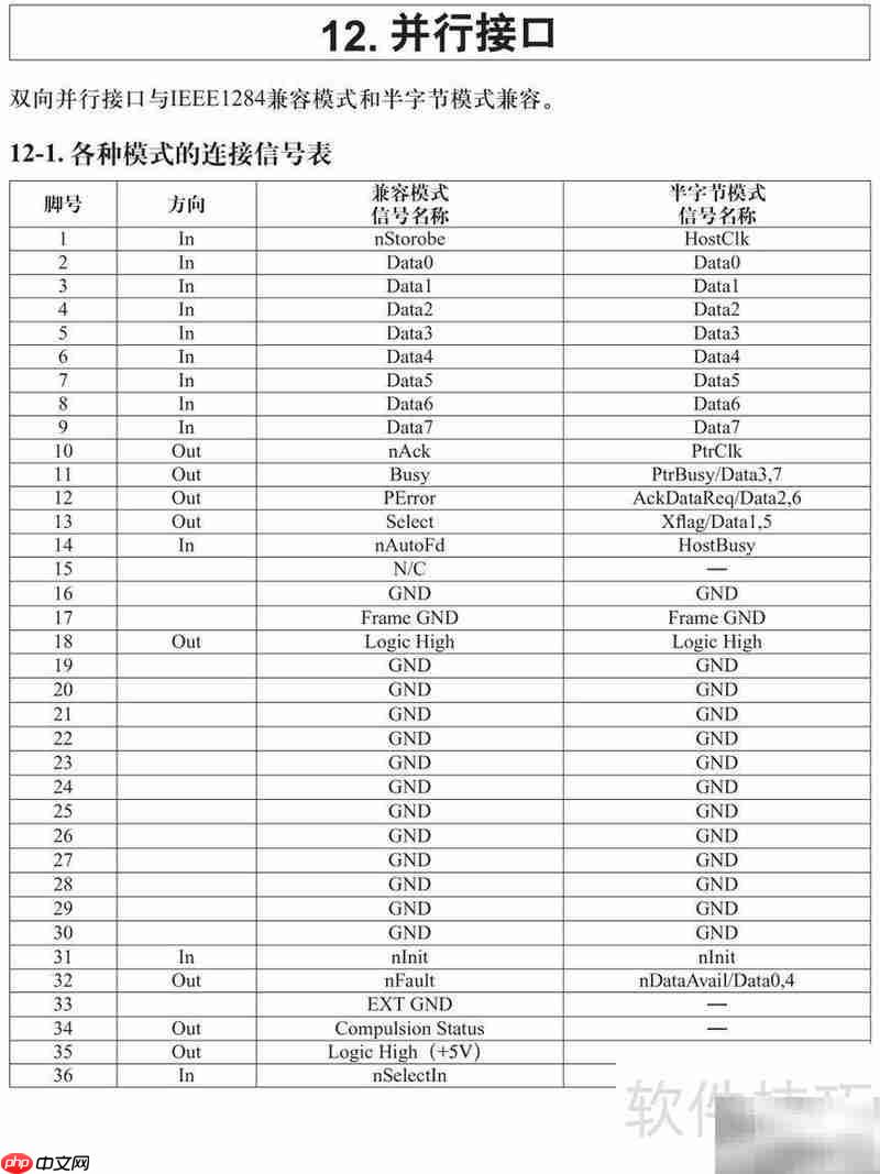 SP717/747系列打印机手册