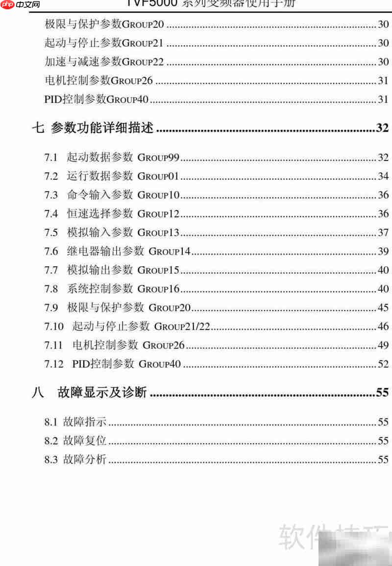 TVF5000变频器使用指南