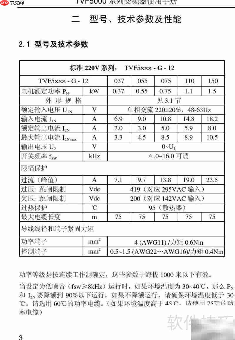 TVF5000变频器使用指南