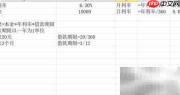 年利率6.3%利息计算方法