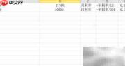 年利率6.3%利息计算方法