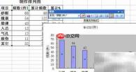 任一排列可对换为标准形