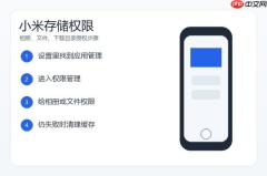 小米软件存储权限怎么开？相册和文件授权方法