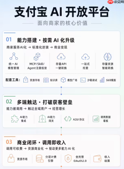 打破终端壁垒！支付宝 AI 开放平台上线，“阿宝”一键连接手机车机