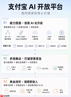 打破终端壁垒！支付宝 AI 开放平台上线，“阿宝”一键连接手机车机